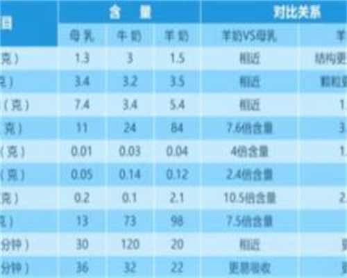 成都能用供精的医院,成都做第三代试管最厉害的医院_成都哪里可以做第三代试