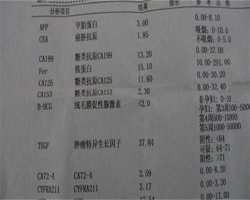 成都供卵哪里有,拿好成都青羊区新生儿医保卡办理流程快冲！180天内要办完