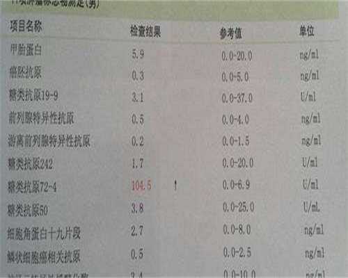 四川试管婴儿好的医院排行榜？四川哪做试管婴儿好？